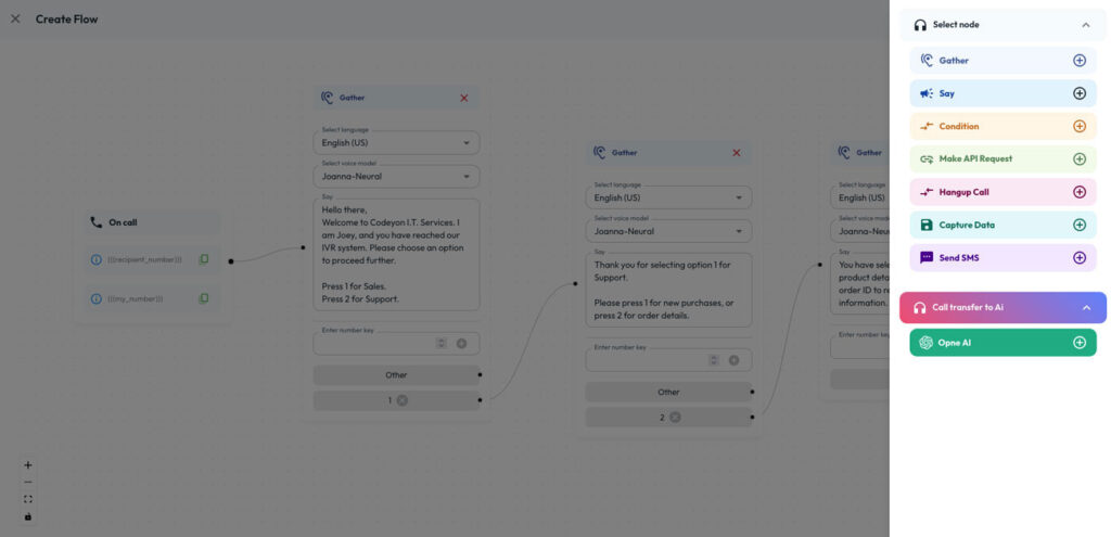 Create-Call-Flow -VoiceZone-AI
